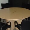 executive meeting furniture